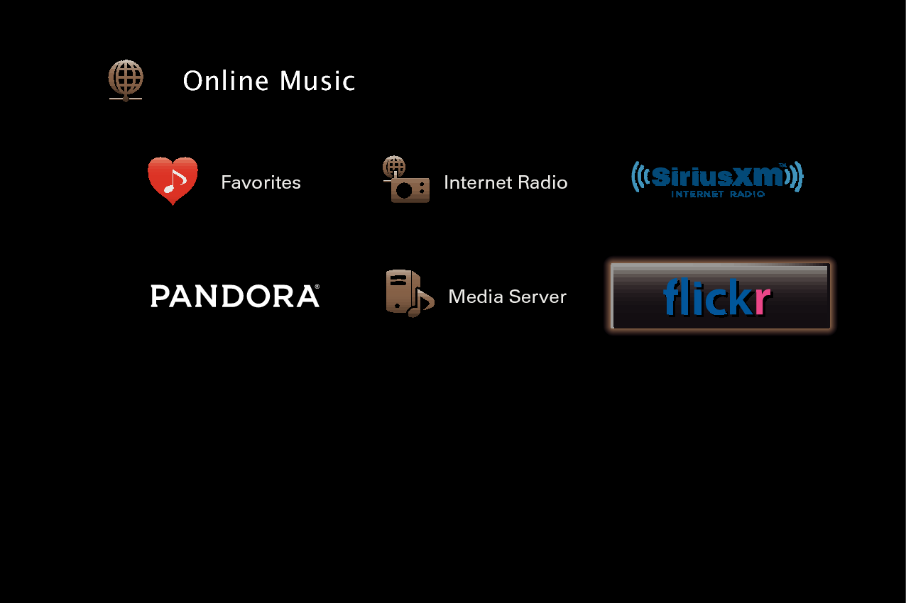 GUI Flickr Mz